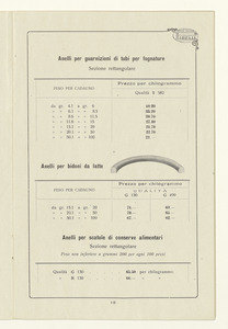 Listino foglie - placche e articoli tecnici in gomma