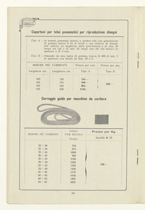 Listino foglie - placche e articoli tecnici in gomma