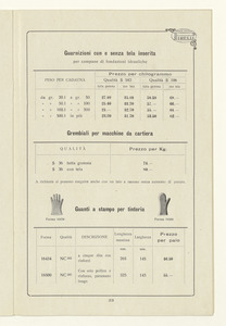 Listino foglie - placche e articoli tecnici in gomma