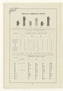 Listino foglie - placche e articoli tecnici in gomma