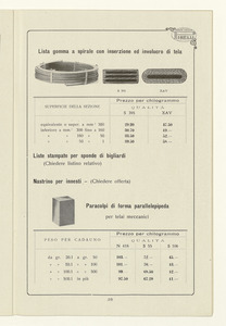 Listino foglie - placche e articoli tecnici in gomma