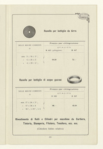 Listino foglie - placche e articoli tecnici in gomma