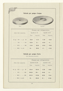 Listino foglie - placche e articoli tecnici in gomma
