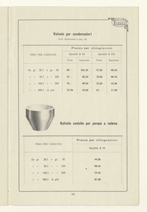 Listino foglie - placche e articoli tecnici in gomma