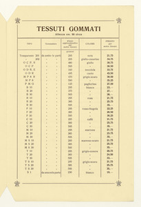 Listino tessuti gommati per uso sanitario