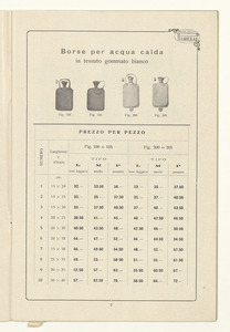 Listino articoli di gomma sanitari e di merceria