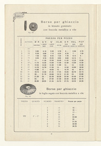 Listino articoli di gomma sanitari e di merceria