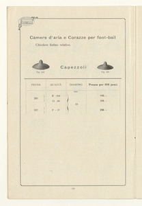 Listino articoli di gomma sanitari e di merceria