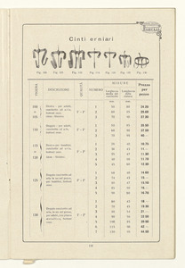 Listino articoli di gomma sanitari e di merceria