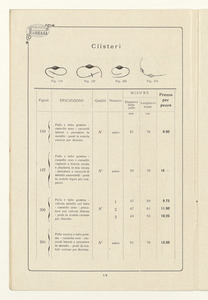Listino articoli di gomma sanitari e di merceria
