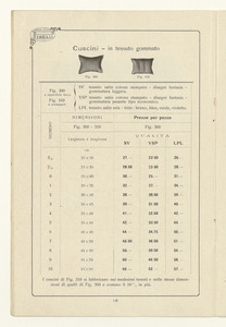 Listino articoli di gomma sanitari e di merceria