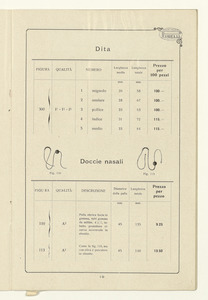 Listino articoli di gomma sanitari e di merceria