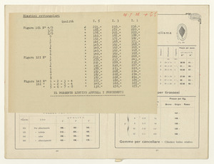 Listino articoli di gomma sanitari e di merceria