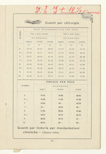 Listino articoli di gomma sanitari e di merceria