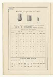 Listino articoli di gomma sanitari e di merceria