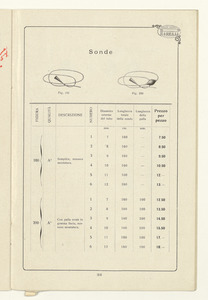Listino articoli di gomma sanitari e di merceria