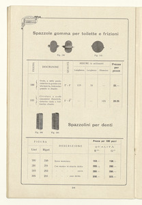 Listino articoli di gomma sanitari e di merceria