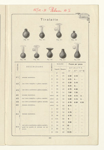 Listino articoli di gomma sanitari e di merceria