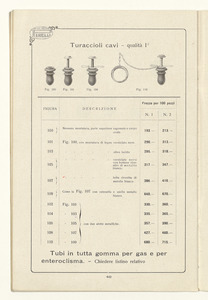 Listino articoli di gomma sanitari e di merceria