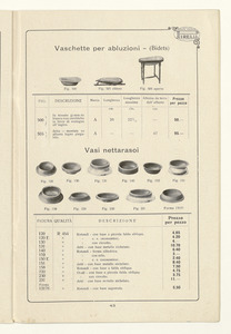 Listino articoli di gomma sanitari e di merceria