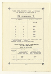 Listino articoli di gomma per pompe irroratrici