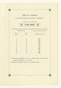Listino articoli di gomma per pompe irroratrici