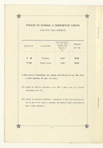 Listino articoli di gomma per pompe irroratrici