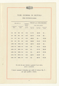 Tubi in tutta gomma per enteroclisma - gas e liquidi diversi