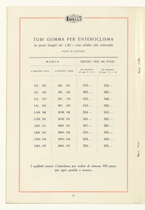 Tubi in tutta gomma per enteroclisma - gas e liquidi diversi