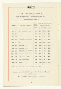 Tubi in tutta gomma per enteroclisma - gas e liquidi diversi