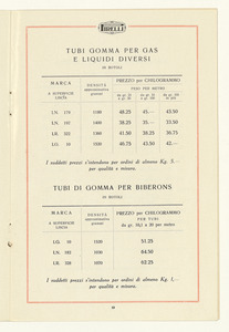 Tubi in tutta gomma per enteroclisma - gas e liquidi diversi