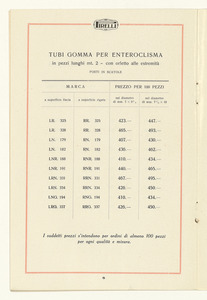 Tubi in tutta gomma per enteroclisma - gas e liquidi diversi