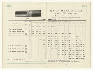 Listino tubi per usi tecnici