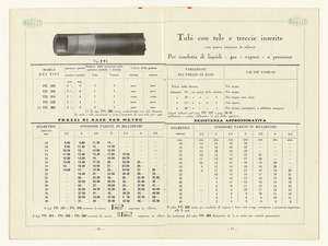 Listino tubi per usi tecnici