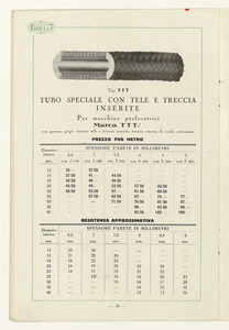 Listino tubi per usi tecnici