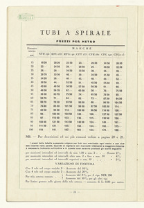Listino tubi per usi tecnici