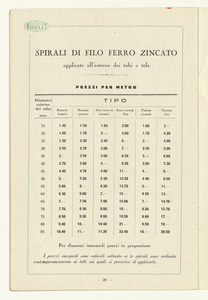 Listino tubi per usi tecnici