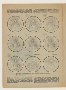 Pubblicazioni dell'Ing. Luigi Emanueli