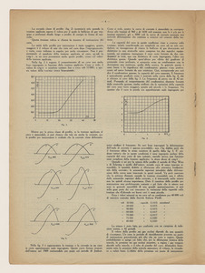 Pubblicazioni dell'Ing. Luigi Emanueli