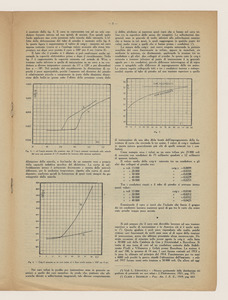 Pubblicazioni dell'Ing. Luigi Emanueli