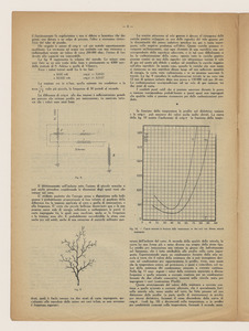 Pubblicazioni dell'Ing. Luigi Emanueli