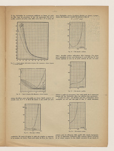Pubblicazioni dell'Ing. Luigi Emanueli