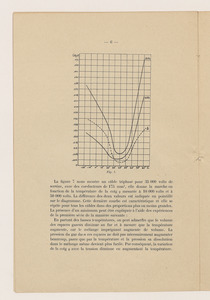 Pubblicazioni dell'Ing. Luigi Emanueli