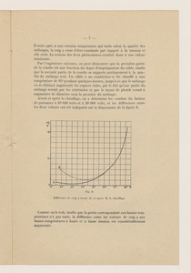 Pubblicazioni dell'Ing. Luigi Emanueli