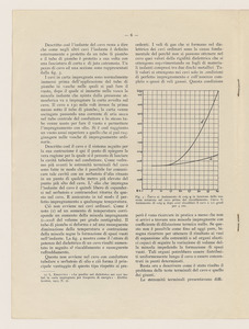 Pubblicazioni dell'Ing. Luigi Emanueli