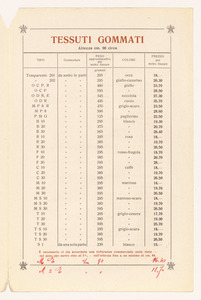 Listino tessuti gommati per uso sanitario