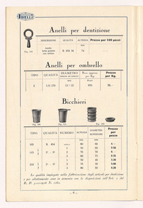 Listino articoli sanitari e mercerie in gomma