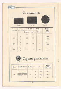 Listino articoli sanitari e mercerie in gomma