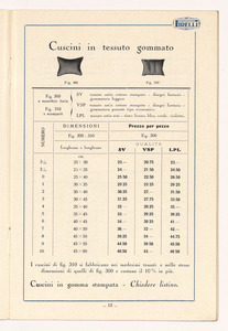 Listino articoli sanitari e mercerie in gomma