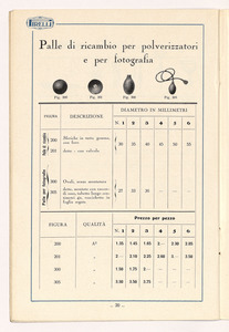 Listino articoli sanitari e mercerie in gomma